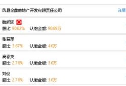 金鑫房产上班怎么样（金鑫房产上班怎么样可靠吗）