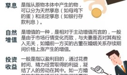 婚内房产分配怎么办（婚内房产如何归一人所有）