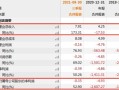 房产销售资源怎么找（房产销售如何获取资源）