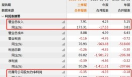 房产销售资源怎么找（房产销售如何获取资源）