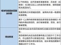 房产涉税业务怎么预约（房产涉税业务怎么预约办理）
