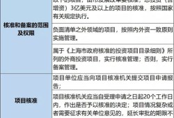 房产涉税业务怎么预约（房产涉税业务怎么预约办理）