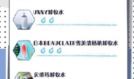 房产文案户型篇怎么写（房产文案户型篇怎么写好）