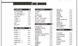 房产类怎么写标签内容（房产类怎么写标签内容呢）