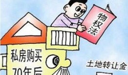 房产权70年怎么解释（房子产权70年什么意思啊70年后怎么办呢）