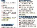 有价值房产名称怎么写好（有价值房产名称怎么写好一点）