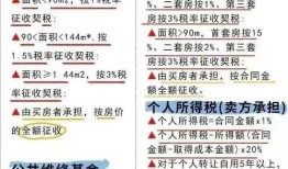 有价值房产名称怎么写好（有价值房产名称怎么写好一点）