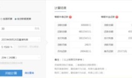 无房产怎么贷30万（无房产怎么贷30万块钱）