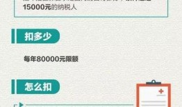 怎么缴纳房产贷款费用呢（怎么缴纳房产贷款费用呢多少钱）