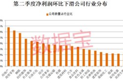 房产股票配比怎么看（房产股票配比怎么看涨跌）