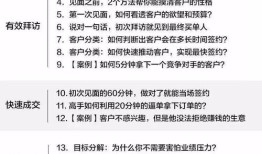 房产销售薪资怎么谈（房产销售薪资怎么谈的）