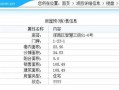 房产的地皮性质怎么查询（地皮归属权怎么查）