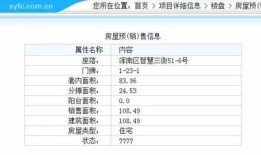 房产的地皮性质怎么查询（地皮归属权怎么查）
