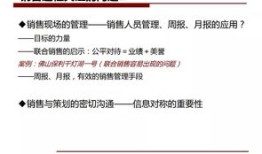房产营销反馈怎么写文案（房产销售反思与改进）