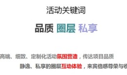 做房产活动策划怎么写（做房产活动策划怎么写好）