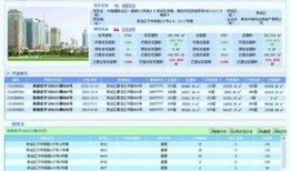 禹城房产怎么查网签（禹城网上房地产）