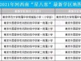 房产中介工资怎么定价（房产中介工资怎么定价合理）