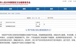 房产企业号怎么填写资料（房子企业产）