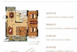 爱居城房产怎么样（爱居地产怎么样）