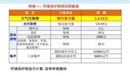房产销售怎么算抽成（房产销售怎么算抽成多少）