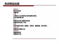 房产花式营销方案怎么写（房产营销策划方案怎么做）