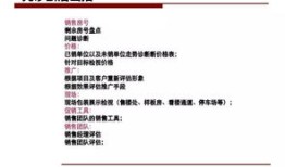 房产花式营销方案怎么写（房产营销策划方案怎么做）