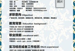 旅居房产介绍怎么写范文（旅居房产介绍怎么写范文简短）