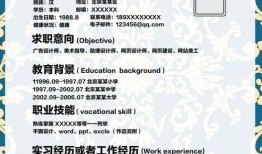 旅居房产介绍怎么写范文（旅居房产介绍怎么写范文简短）