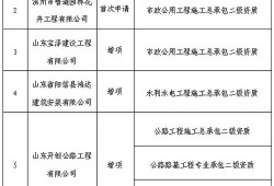 山东房产权属怎么查询（山东省房产查询）