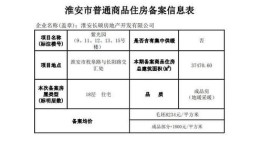 太原房产信息怎么查询（怎么在太原市房产管理局查房产）