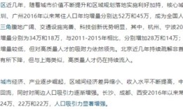 未来房产的作文怎么写好（未来房产的作文怎么写好一点）