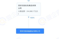 怎么查询房产的物业信息（怎么查询房产的物业信息呢）