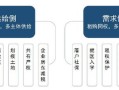 马家房产转移怎么办理（马家房产转移怎么办理流程）