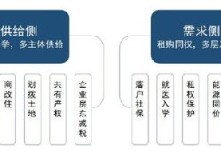 马家房产转移怎么办理（马家房产转移怎么办理流程）