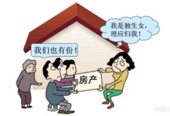 继承父亲房产权怎么分割（继承父亲的房产需要怎么办）