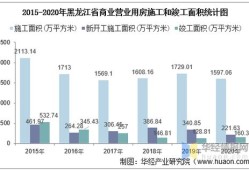 房产企业方桩怎么记账（方桩销售）