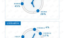 企业医生房产怎么查备案（企业医生房产怎么查备案信息）