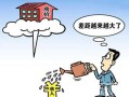 怎么查询房产是否在抵押（怎么查询房产是否在抵押状态）
