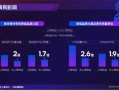 房产视频怎么算爆款（房产类短视频怎么吸引流量）