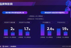 房产视频怎么算爆款（房产类短视频怎么吸引流量）