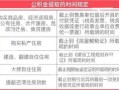 继承的房产日期怎么算（继承的房产日期怎么算的）