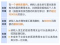 芜湖房产个税怎么退（芜湖房产个税怎么退税）