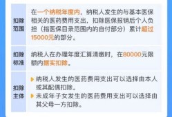 芜湖房产个税怎么退（芜湖房产个税怎么退税）