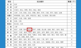 房产继承异地怎么打官司（异地房产继承过户）