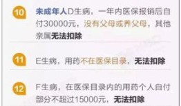 转租房产怎么交个税（转租房屋怎么交税）