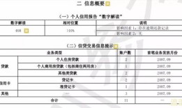 房产更名配偶税费怎么算（房产更名配偶税费怎么算的）