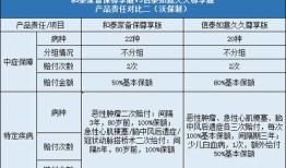 房产违约家庭数量怎么算（房产法规定违约需要赔付多少）