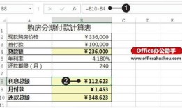 房产贷款总金额怎么计算（房产贷款总金额怎么计算的）