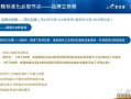 房产销售任务怎么分解（房产销售任务分解计划方案）