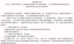 房产税怎么终止协议（怎样终止房产税纳税义务的）
